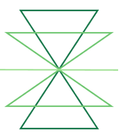 Predictable, resilient output
